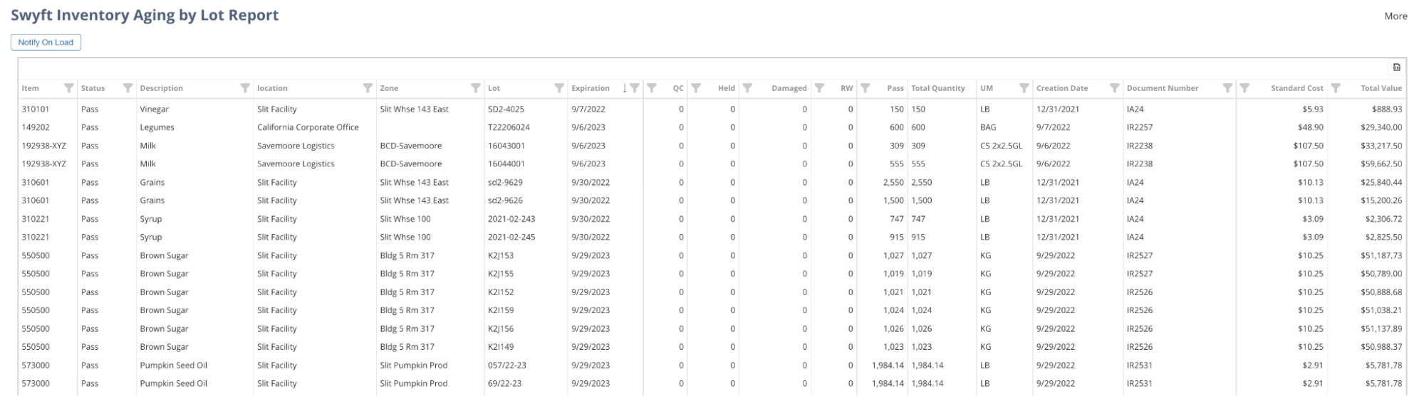 custom SQL report